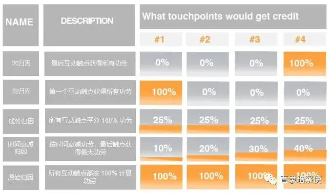 全局足球规则是什么意思_足球全场和局_足球全局规则是什么