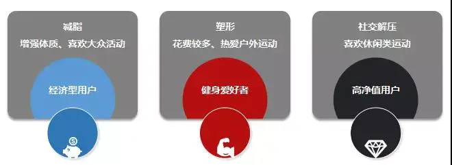 健身房篮球私教价格_私人篮球教练多少钱一节课_健身房篮球训练