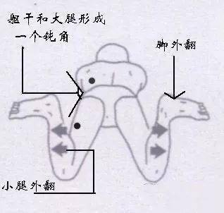游泳技巧一般有几种_游泳一般都有哪些技巧_游泳技巧一般有几种类型