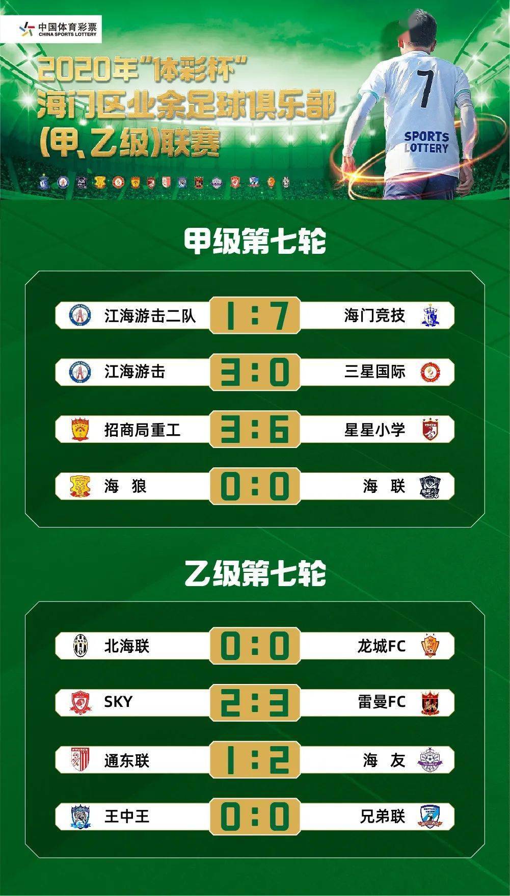 海门小学足球队冠军_海门校园足球_海门足球俱乐部