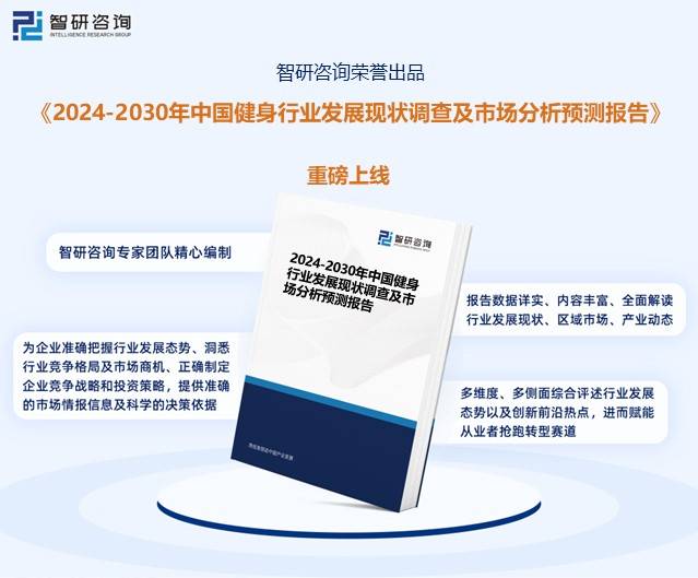 健身业的发展_健身职业发展_2021年健身行业发展
